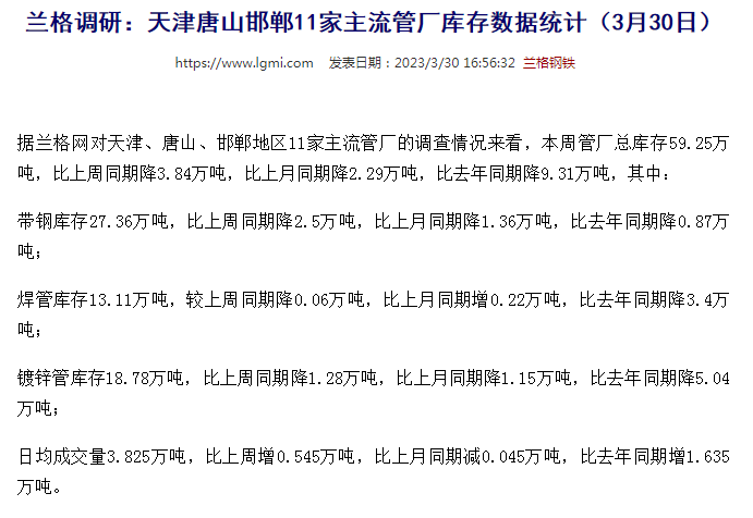 垫江无缝钢管天津唐山邯郸11家主流管厂库存